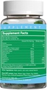 2-pack-chlorophyll-gummies-for-body-odor-5.jpg
