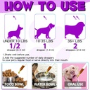 15-in-1-dog-multivitamin-drops-dog-multi-5.jpg