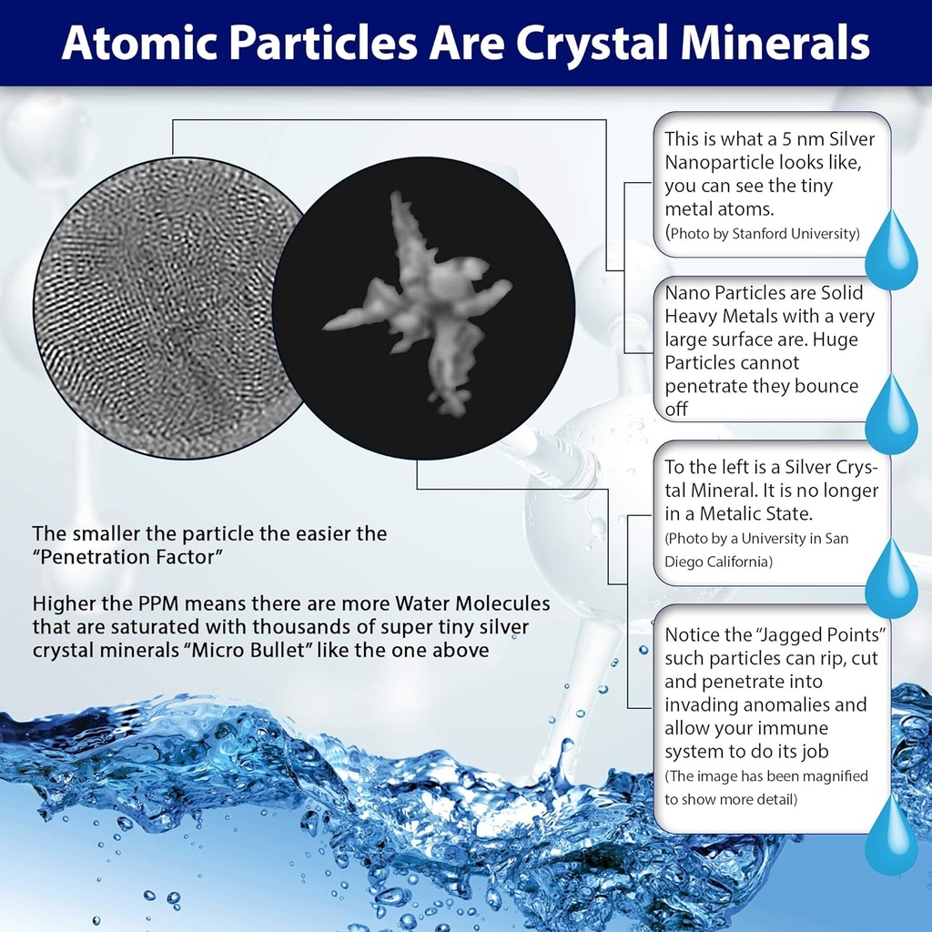 2000-ppm-bioactive-atomic-colloidal-silv-3.jpg