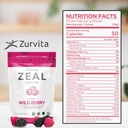zurvita---zeal-for-life-30-day-wellness--2.jpg