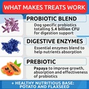 dog-probiotics-chews-bundle---gas-diarrh-4.jpg