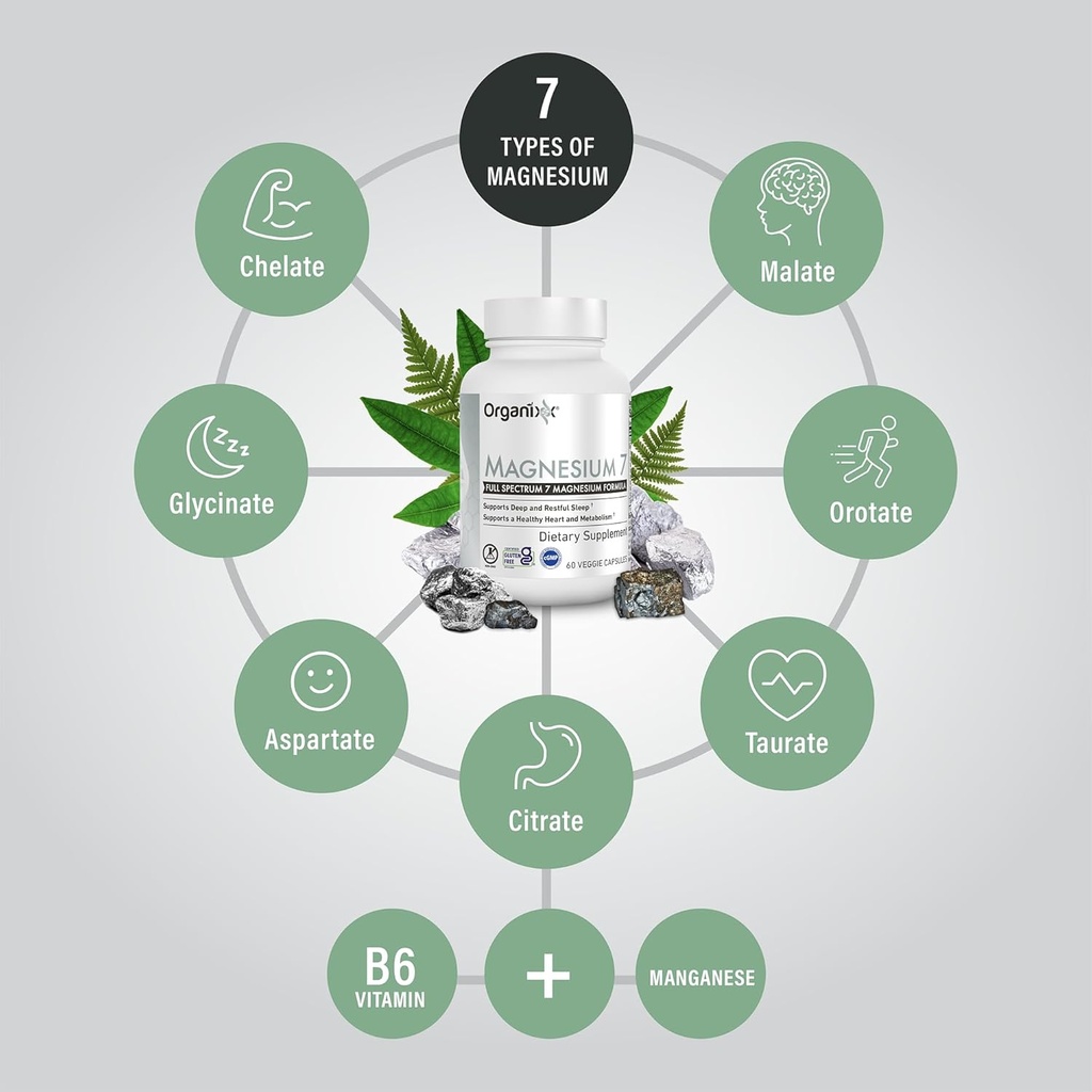 organixx-magnesium-glycinate-supplement--2.jpg