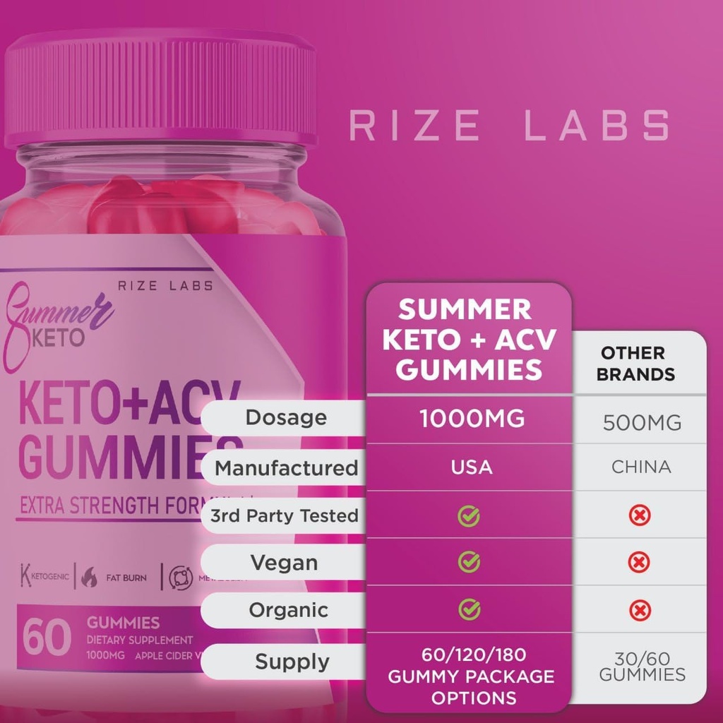 rize-labs---summer-ketoacv-gummies---sum-6.jpg