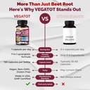 vegatot-beet-root-usa-made-and-tested-co-6.jpg