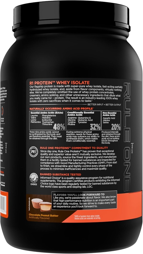 rule-1-r1-protein-whey-isolate---with-25-3.jpg
