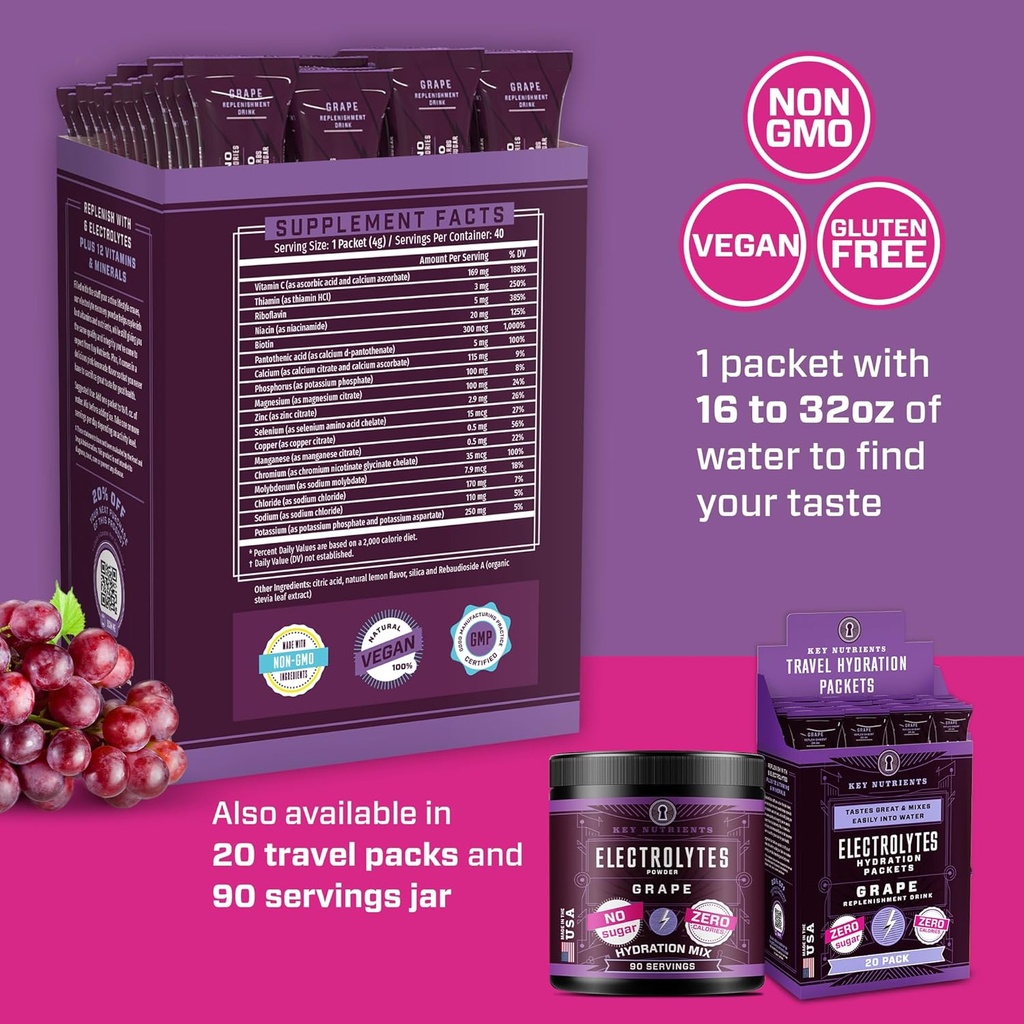 key-nutrients-electrolytes-powder-packet-4.jpg