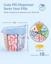 cute-pill-dispenser-with-7-large-compart-2.jpg