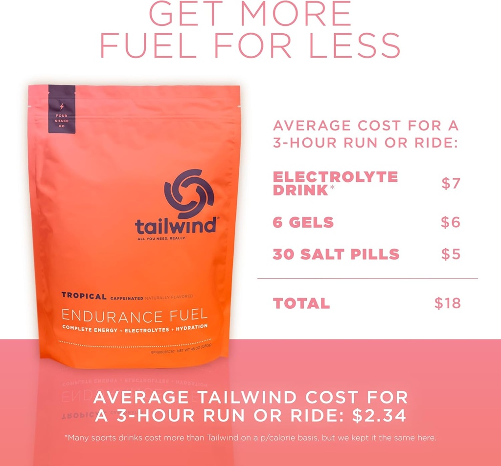 tailwind-nutrition-endurance-fuel-carboh-6.jpg