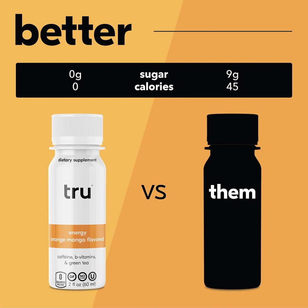tru-energy-shot-extra-strength-energy-dr-4.jpg