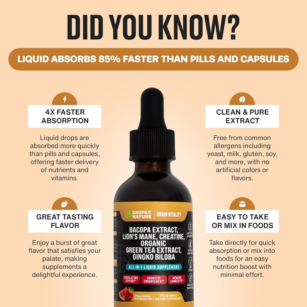 creatine-bacopa-liquid-drops-with-lions--5.jpg
