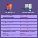 setu-mind-focus-capsules-brahmi-ginkgo-b-5.jpg