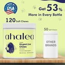 120-ct-probiotics-for-dogs--dog-probioti-6.jpg