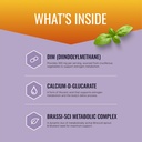 approved-science-dim---estrogen-metaboli-2.jpg