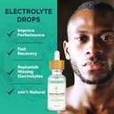 bottle-up-bundle---electrolyte-water-dro-3.jpg