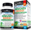 glutathione-complex-with-milk-thistle-ex-4.jpg