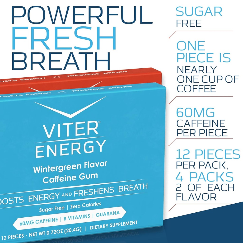 viter-energy-caffeinated-gum-60mg-caffei-2.jpg