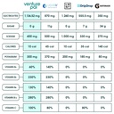 venture-pal-moisturizing-magnesium-lotio-2.jpg