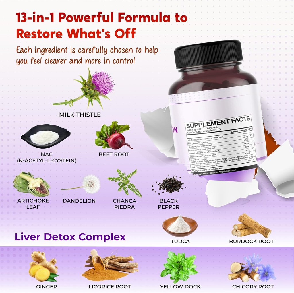 milk-thistle-nac-beet-root-artichoke-dan-3.jpg