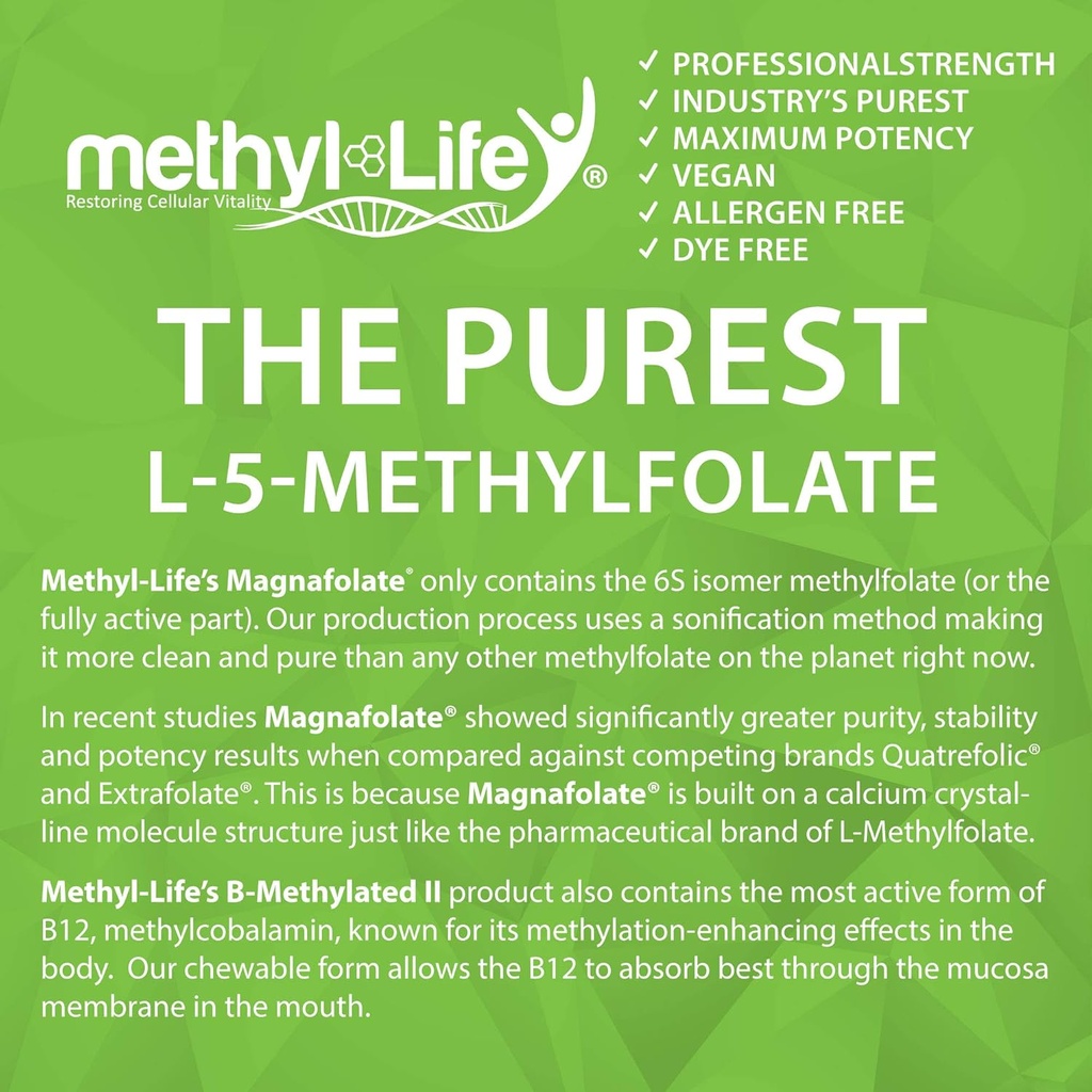 methyl-life-b-methylated-ii-pure-pharmac-4.jpg