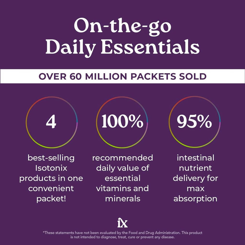 isotonix-daily-essentials-multivitamin-p-2.jpg