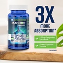 magnox-520-magnesium-supplement-520mg-of-3.jpg