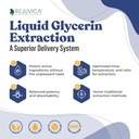 rejuvica-health-hydrocin---advanced-diur-2.jpg