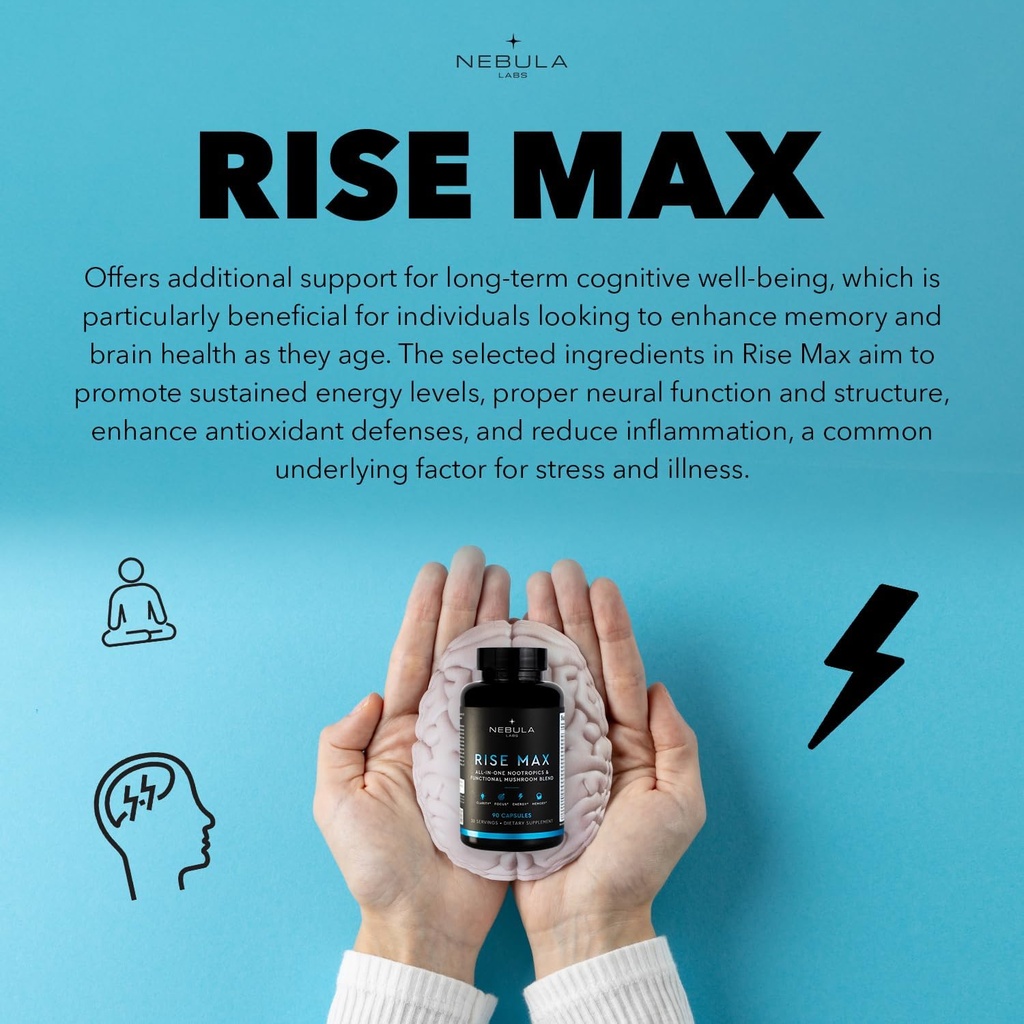 Bestseller-sleep-max-rise-max-profession-3.jpg
