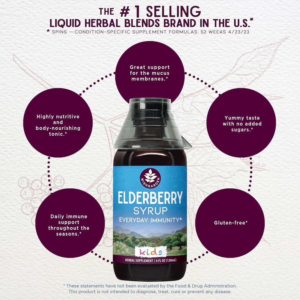 wishgarden-herbs-organic-elderberry-syru-3.jpg