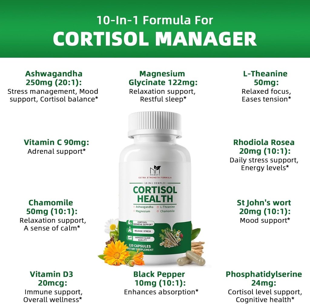cortisol-supplements-for-womenmen---10-i-2.jpg