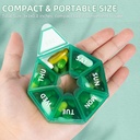 weekly-pill-organizer-2-pack-portable-pi-6.jpg