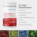 juvenon-bloodflow-7-nitric-oxide-supplem-4.jpg