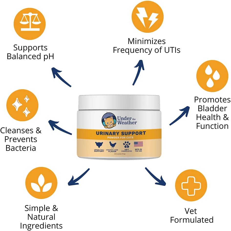 under-the-weather-pet-urinary-tract-supp-2.jpg