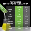 sugar-free-electrolyte-powder-packets----3.jpg