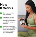 force-factor-probioslim-kombucha-gummies-4.jpg