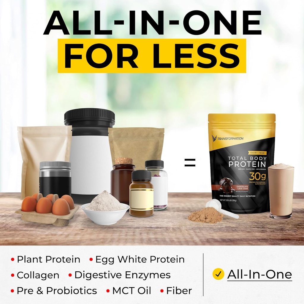 transformation-chocolate-protein-powder--3.jpg