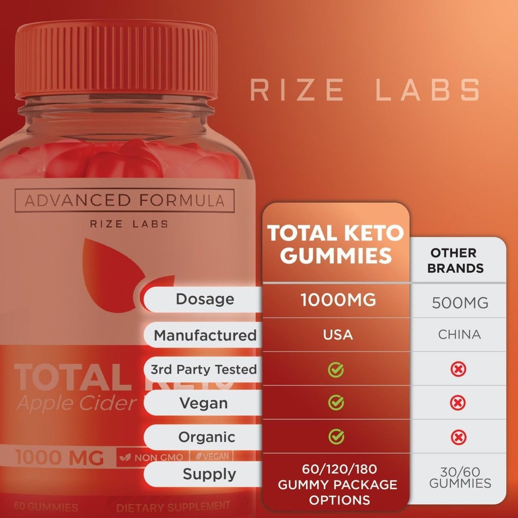 rize-labs-total-keto-apple-cider-vineger-6.jpg