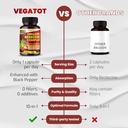 vegatot-glucosavior-berberine-supplement-4.jpg