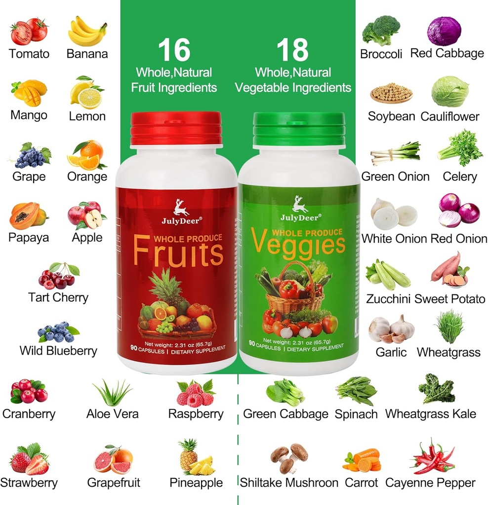 fruit-supplement-90-total-vegetarian-cap-2.jpg