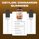 ceylon-cinnamon-gummies-60-count-apple-c-5.jpg