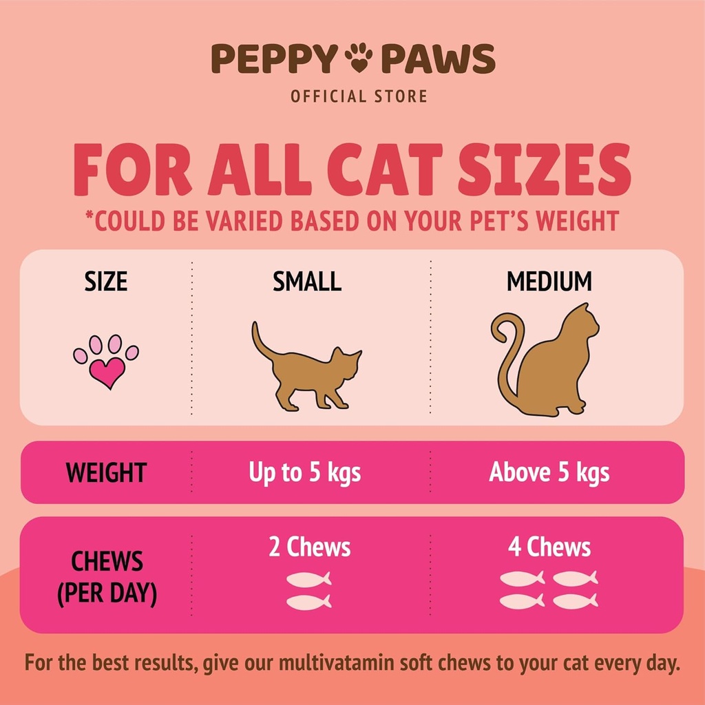 multivitamin-for-cats-90-soft-chews-omeg-4.jpg