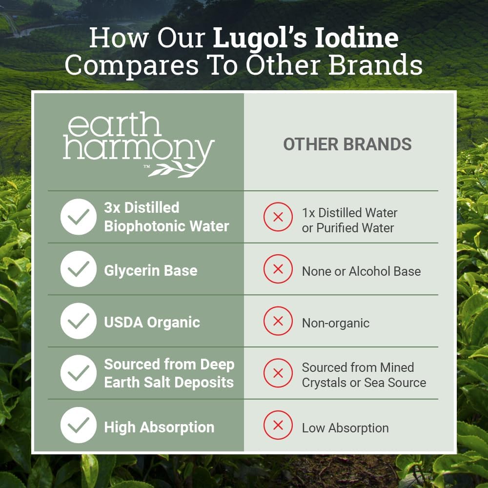 organic-lugols-iodine-iodine-and-potassi-4.jpg