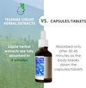 telomere-supplements---herbal-extracts-o-5.jpg