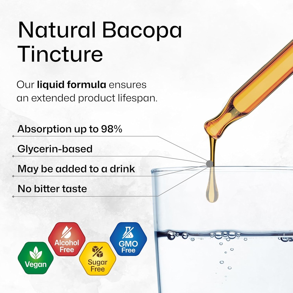 bio-krauter-bacopa-tincture-2-fl-oz-ashw-4.jpg