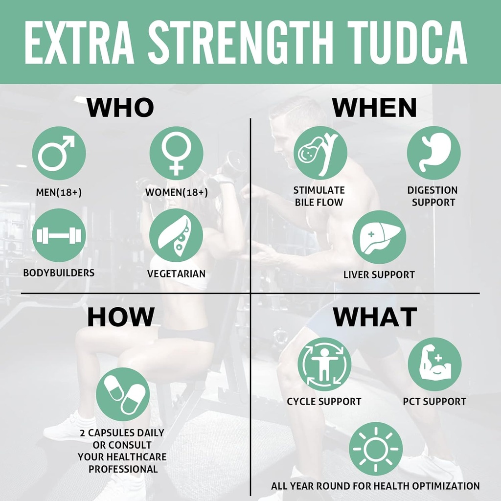 tudca-liver-support-supplements-1200-mg--2.jpg