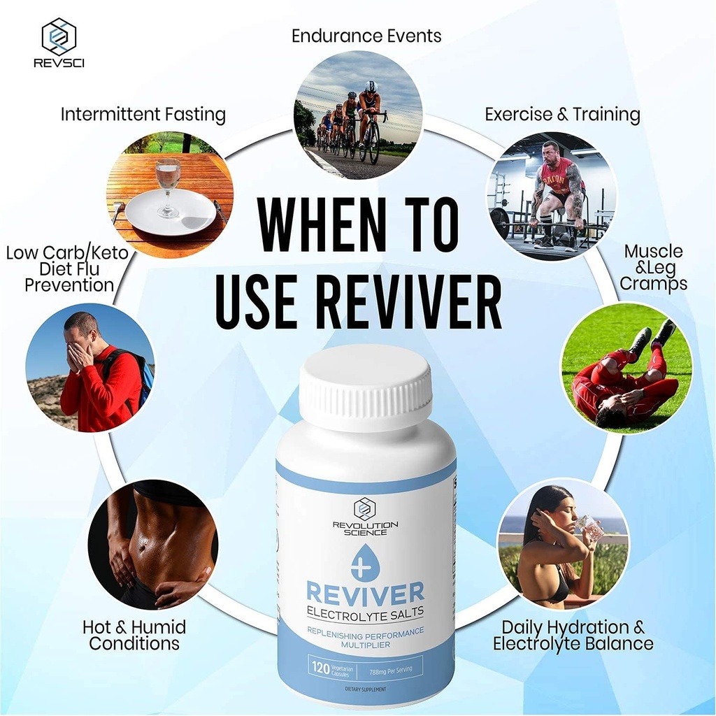 reviver-superior-absorption-electrolyte--6.jpg
