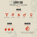 lava-196-advanced-3-stage-fat-burner-for-4.jpg