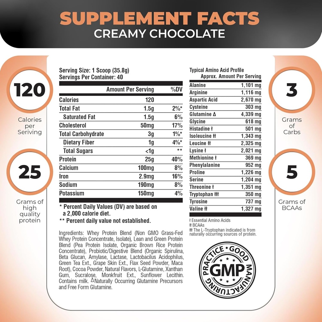 nutrology-tripact-protein-powder-7-in-1--2.jpg