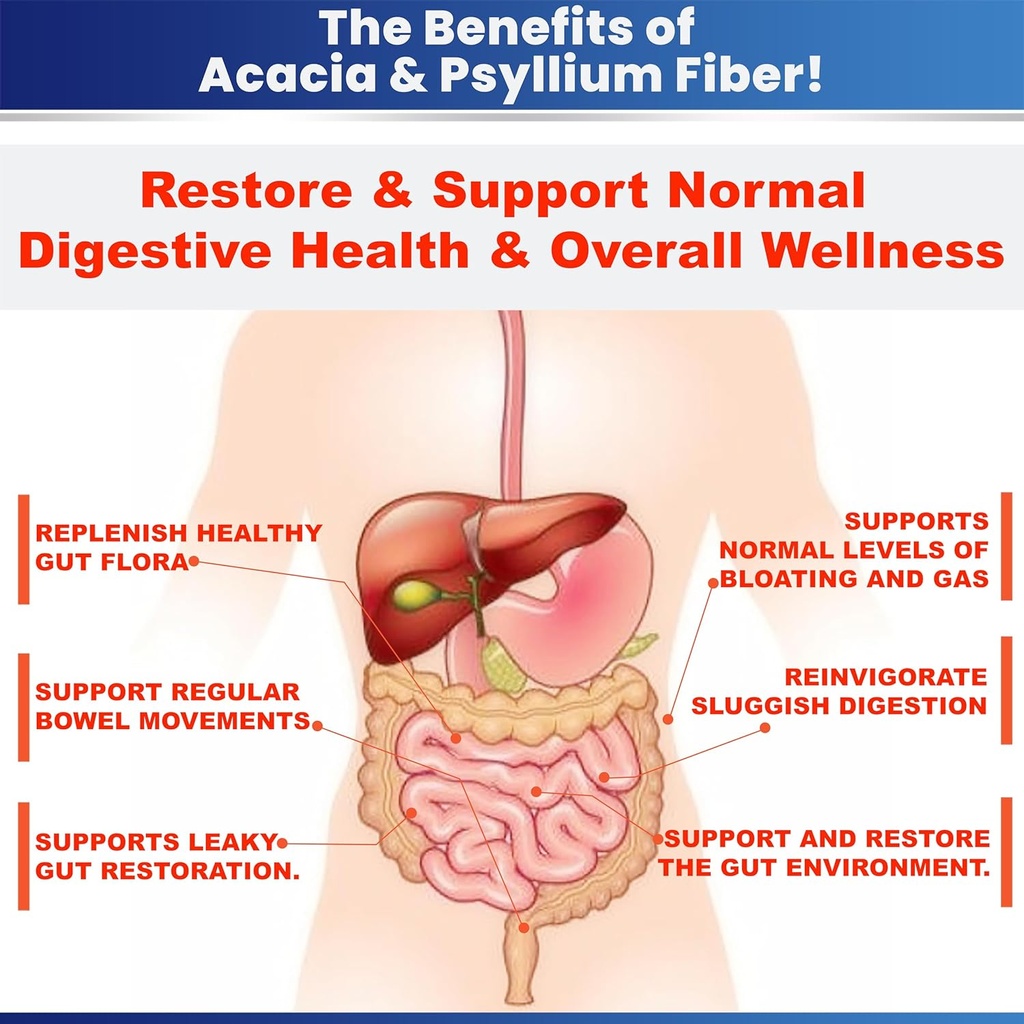 acacia-psyllium-husk-fiber-powder-2-orga-3.jpg