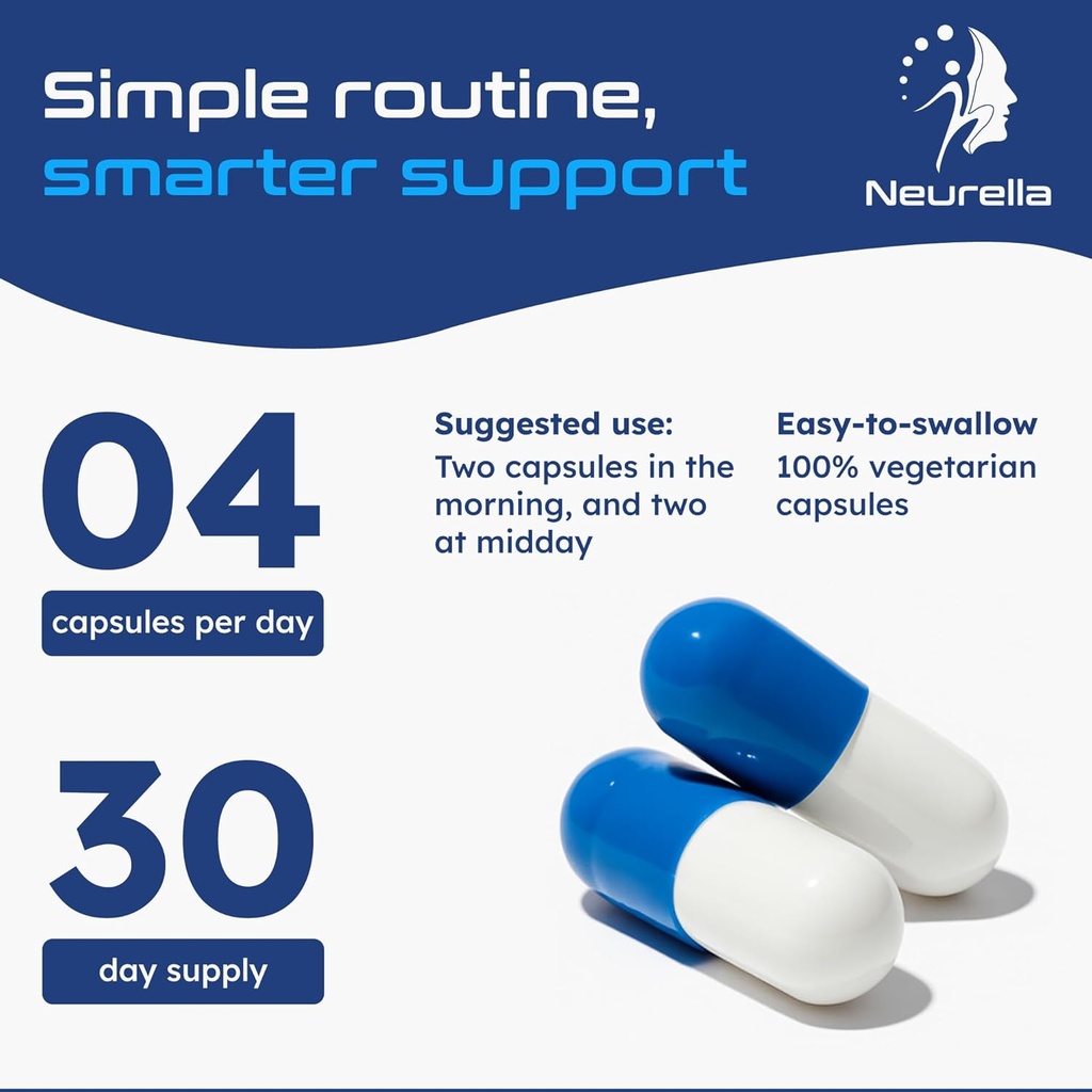 neurella-20-nootropic-brain-supplement-a-3.jpg
