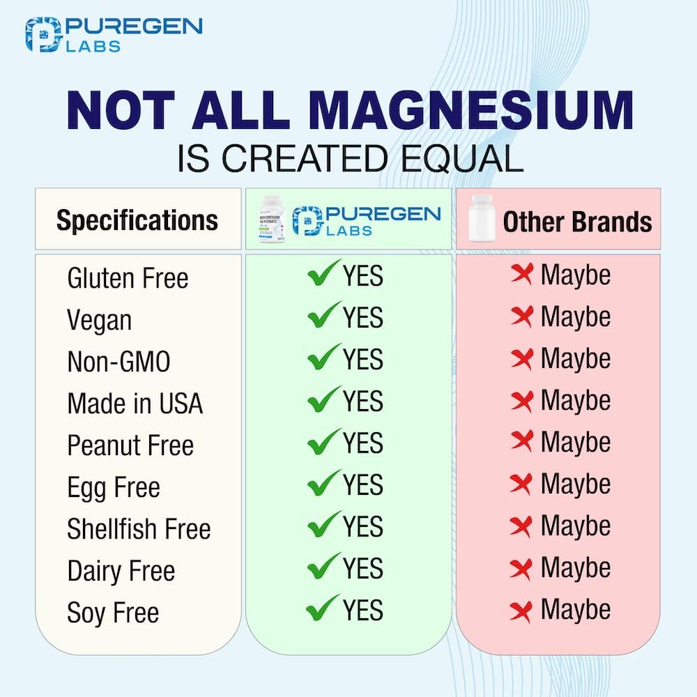 magnesium-glycinate-500mg-high-potency-v-6.jpg